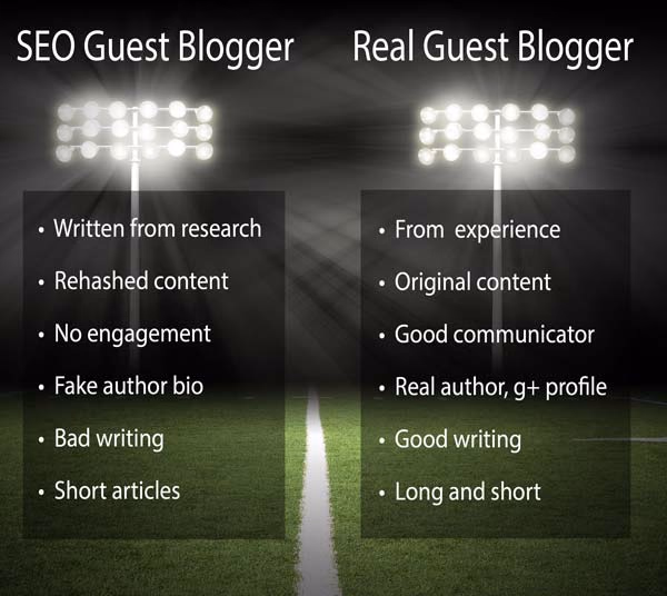 Grow Your Business Online with Triberr eSeries – #5 How Guest Blogging Can Get You Noticed and Rock Your Online Biz!