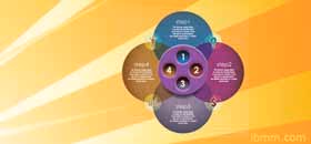 The 5 Most Effective Forms Of Inbound Marketing - Content Marketing