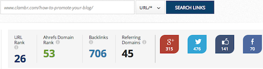 The Little Big Horn Strategy of Link Building - Expert-Roundups-Get-Tons-of-Backlinks-and-Social-Shares