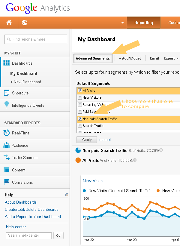 Screenshot google Analytics Advanced Segments, Compare