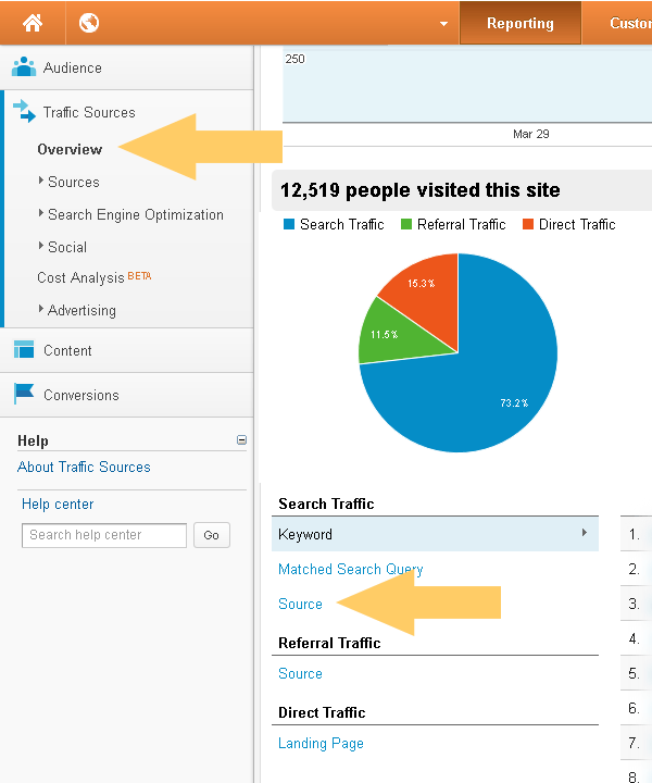 Screenshot google-analytics-search-engine-referrals