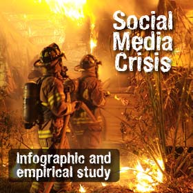 social-media-crises-christian-faller_fi