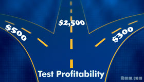 The Importance Of Testing For CPS Affiliate Marketers