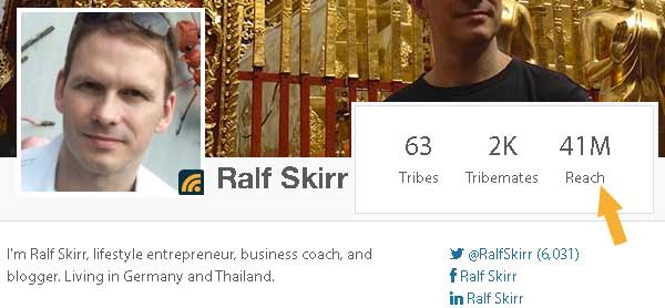 Grow Your Business with Triberr: #1 Networking