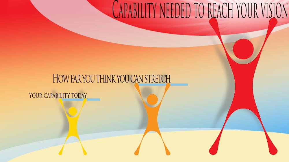 Image showing the gap between capabilities and vision.